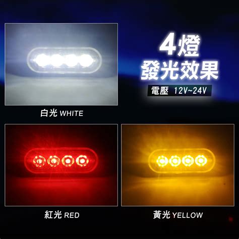 4個燈|認識喇叭上的 LED 燈